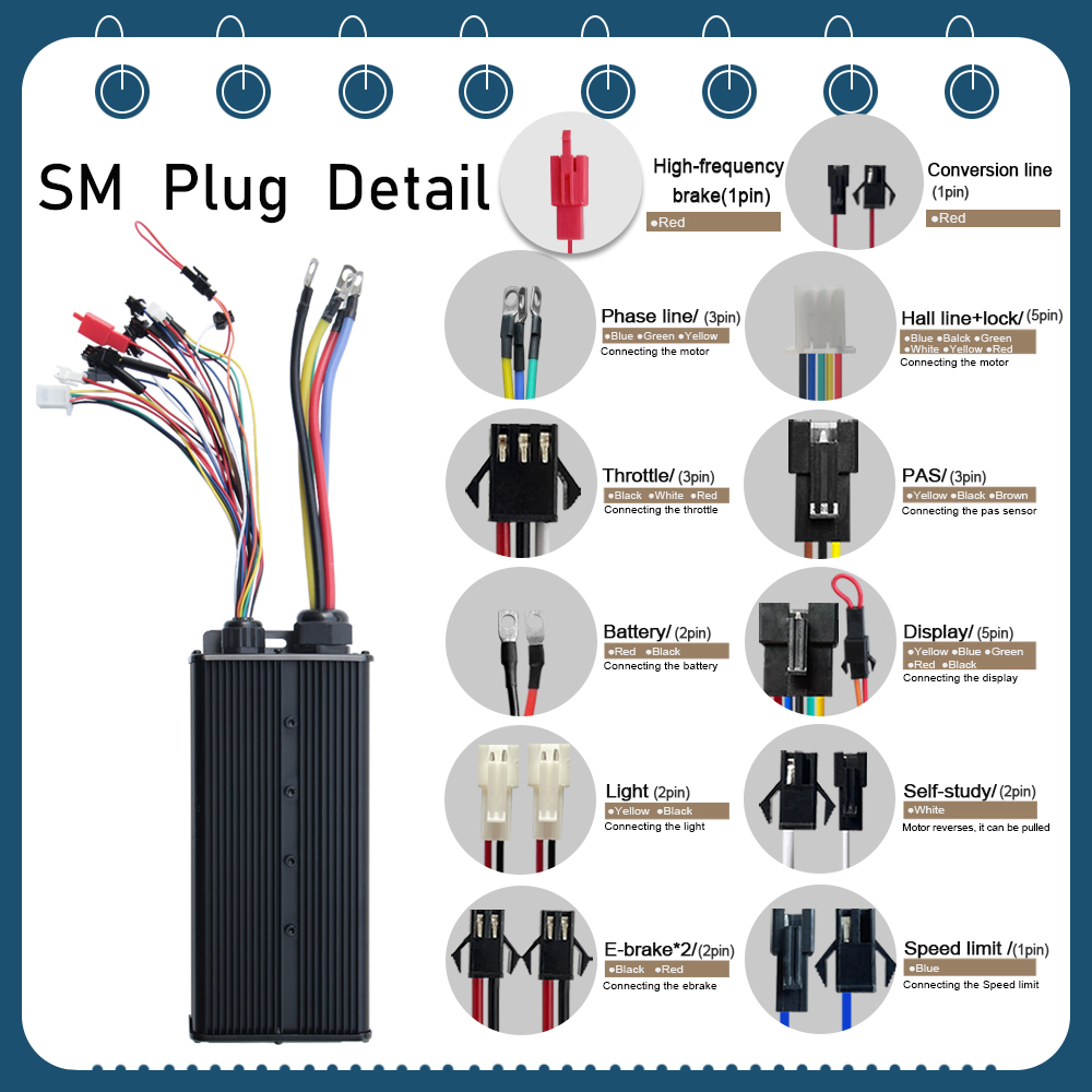 48V-72V 100A borstelloze motor - 72V 100A Sabvoton Controller recensie en prijs